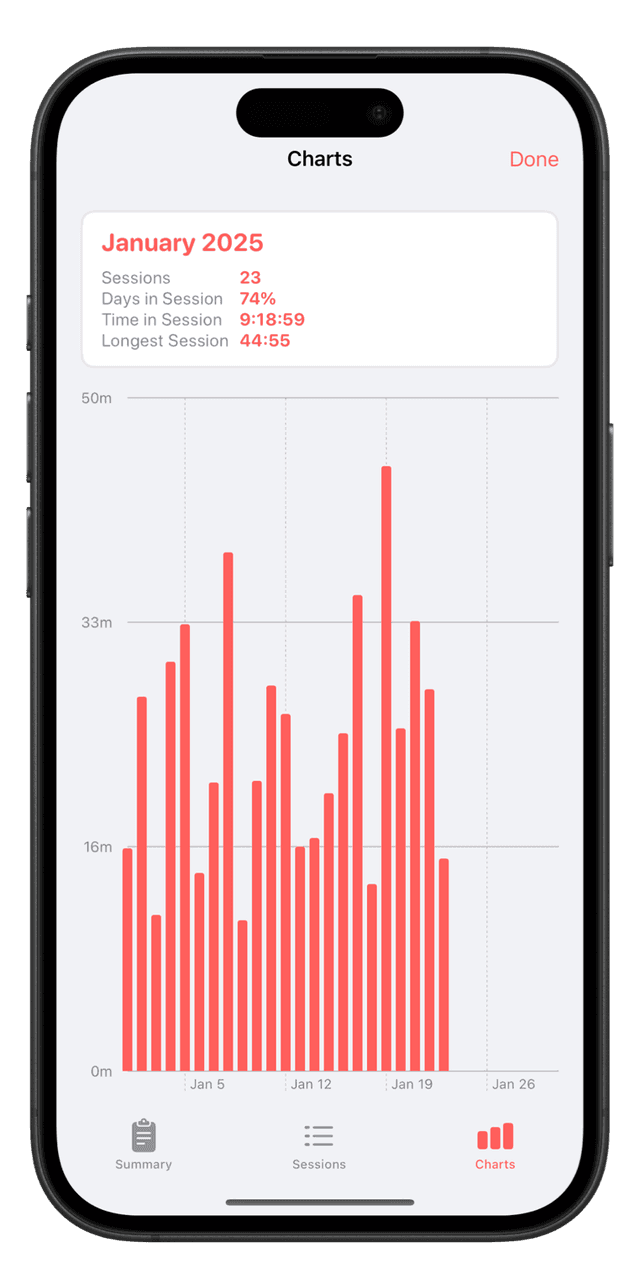 Samsara app interface